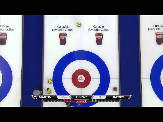 Ryan Fry - Tim Hortons Roar of the Rings - Runback Double Takeout