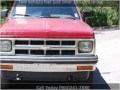 1994 Chevrolet S-10 Blazer Used Cars Atlantic Beach FL