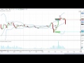 Автотрейдинг на СМЕ. FAST VOLUME. (Евгений Стриж - Издательство Info-DVD) Автотрейдинг на СМЕ. FAST VOLUME. (Евгений Стриж - Издательство Info-DVD)