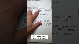 Bipap Made Simple