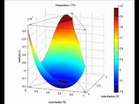 ternary diagram matlab ternary diagram matlab best free home design idea ternary diagram matlab ternary diagram matlab best free home design idea