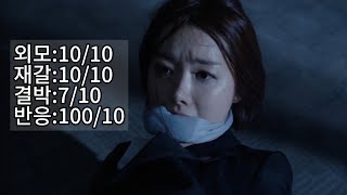 쓰리데이즈 소이현 납치 재갈 Korean Drama Cleave Gagged Bound Scene