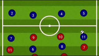 10 Seconds Counter Attacking Made Simple.