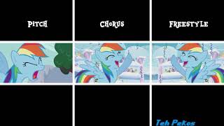 The Best Rainbow Dash Sparta Remix On Youtube