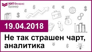 Не так страшен чарт, аналитика - 19.04.2018; 16:00 (мск)