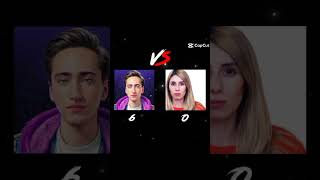 Mete Kayagil Vs Dila Kent