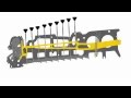 How the Comptometer Works