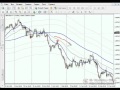 Фибоначчи FOREX трейдер. (Владислав Гилка) Фибоначчи FOREX трейдер. (Владислав Гилка)