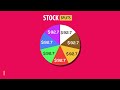 Investing In Stocks For Beginners