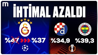 Galatasarayın Play-Offa Kalması Zora Mı Girdi?  Ülke Puanı