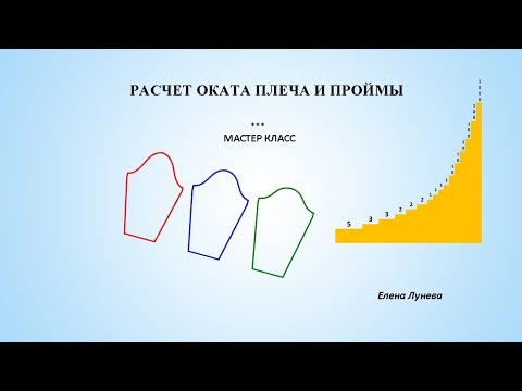 Как правильно вязать на спицах накиды Как правильно вязать на спицах накиды
