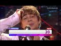 Recap of all the songs from the 2009 Eurovision Song Contest Final klip izle