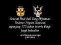 Senarai Gabenor Negara Sarawak sepanjang 173 tahun