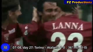 SeHiWz2Yl1o Video Image