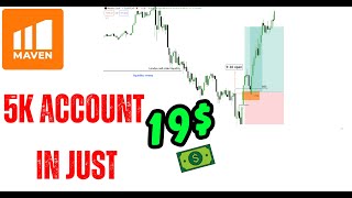 Buying A 5K Challenge Account For Just 19? Maven Trading - Ict Concept