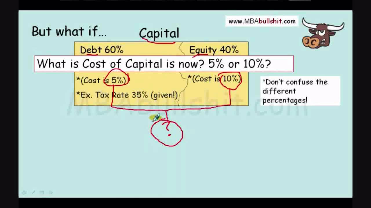 how to calculate weighted average price of a stock
