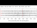Video YSS Soundquake: 2/10/2012 05:34:05 GMT