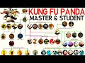 Kung Fu Panda: Master And Student Relationship