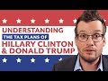 Understanding Donald Trump and Hillary Clinton's Tax Plans