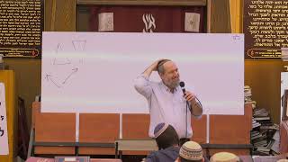 הרב אורי שבט • ישבה"ז תשפ"ב • ישלצ