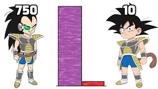 Goku vs Raditz POWER LEVELS Over The Years