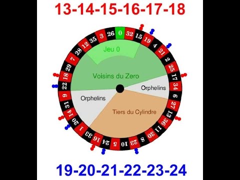 Casino ho Casino ho