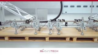euroTECH Beschickungsanlage für Plattenware