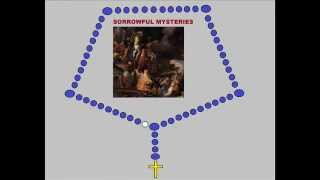 Virtual Rosary - The Sorrowful Mysteries  (Tuesdays & Fridays)
