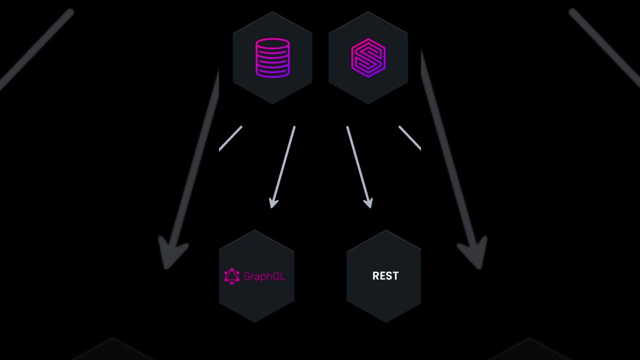 A database that has it all, SurrealDB A database that has it all, SurrealDB