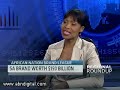 SA Named Africa's most Valuable Brand
