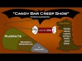 Nick... or Treat!: Candy Bar Creep Show (Rugrats)