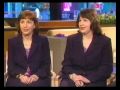 Twin Study Probandwise Concordance | RM. Twin Study Probandwise Concordance | RM.