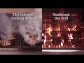 Video Char-Broil TRU-Infrared Commercial 2-Burner Gas Grill