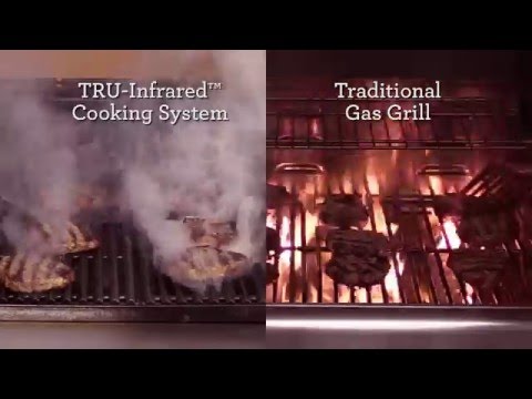 Char-Broil TRU-Infrared Commercial 2-Burner Gas Grill