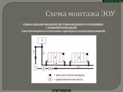 Экономный электрокотел для отопления Экономный электрокотел для отопления