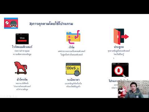 เรื่องภัยคุกคามจากเทคโนโลยีสารสนเทศ วิทยาการคำนวณ