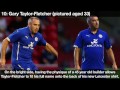 Footballers Who Look Older Than They Are | Tuesday Top Tens