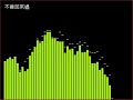 李千娜 - 不曾回來過:晨芸老師鋼琴版 Cover ( 含琴譜下載 ) #3 李千娜 - 不曾回來過:晨芸老師鋼琴版 Cover ( 含琴譜下載 ) #3