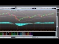 StockMarketFunding