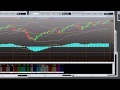 StockMarketFunding