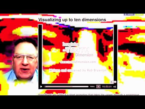 Tenth Dimension on Boing Boing Dec 23 2009 432 AM