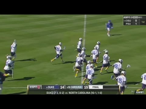 Unc Duke Game 2012 Highlights