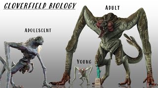 Whats The Origin & Biology Of The Cloverfield Monster