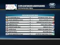 Tabla de Octavos de Final - Copa Libertadores 2012 (Resultados Finales)
