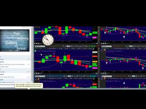 Winning binary options signals review