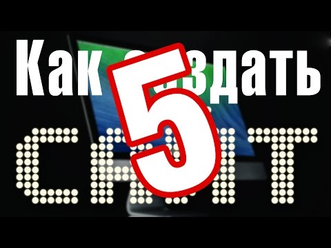 Как создать сайт? – Урок 5 – Создаем и наполняем страницы сайта Как создать сайт? – Урок 5 – Создаем и наполняем страницы сайта