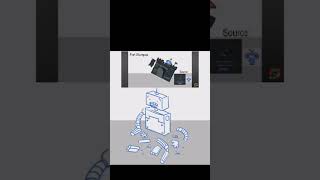 Failbot And Fort Wumpus Duet