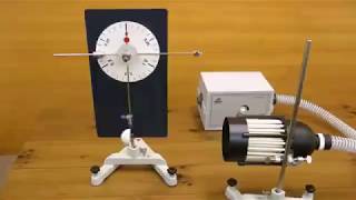気流からの力成分測定器：動画