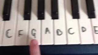 Seven Nation Army intro for beginners, Keyboard Seven Nation Army intro for beginners, Keyboard
