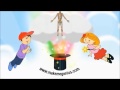 Earth - layers , inside earth - lesson for kids - youtube